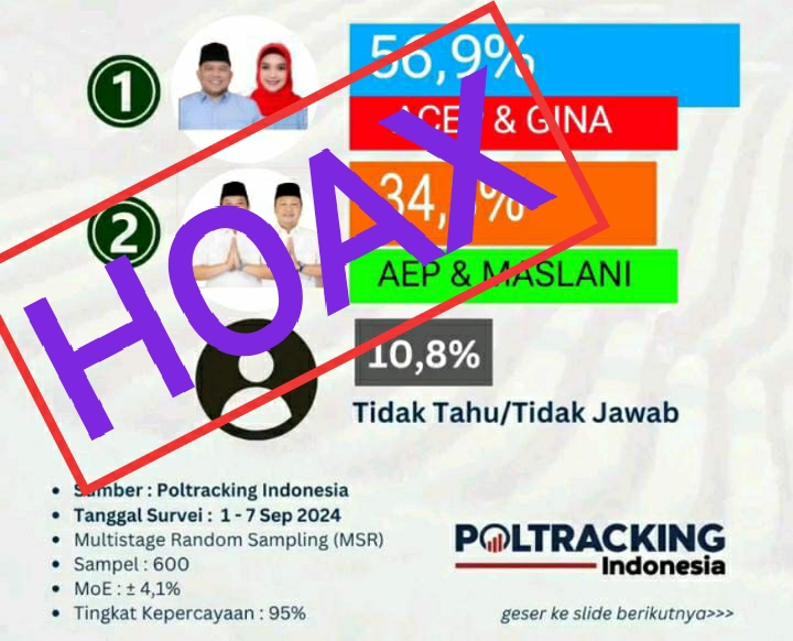 Tangkapan Layar Hasil Survei yang Terkonfirmasi Hoaks